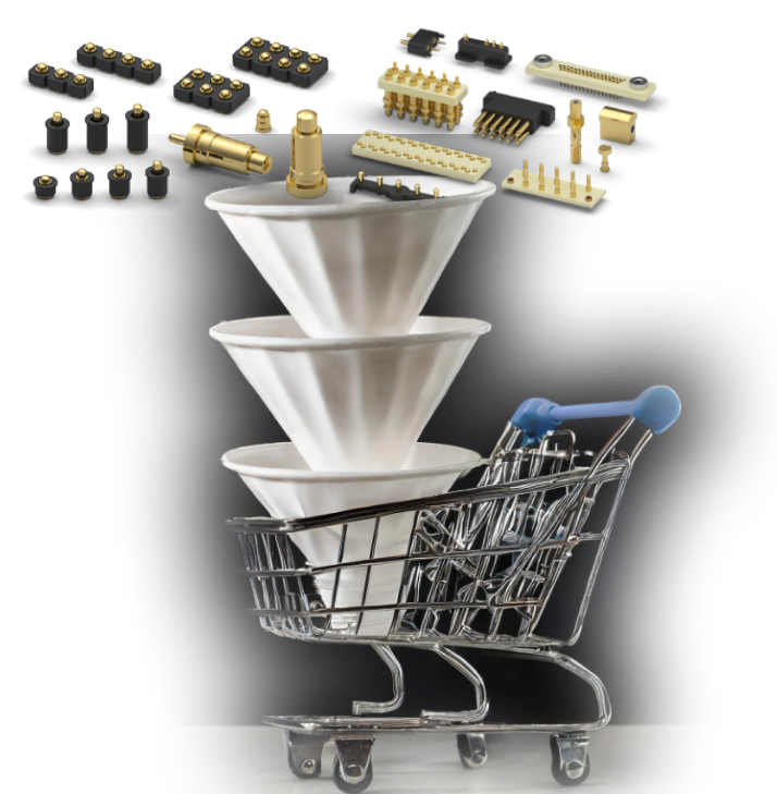 Mill-Max commerce artwork with product components above a shopping cart