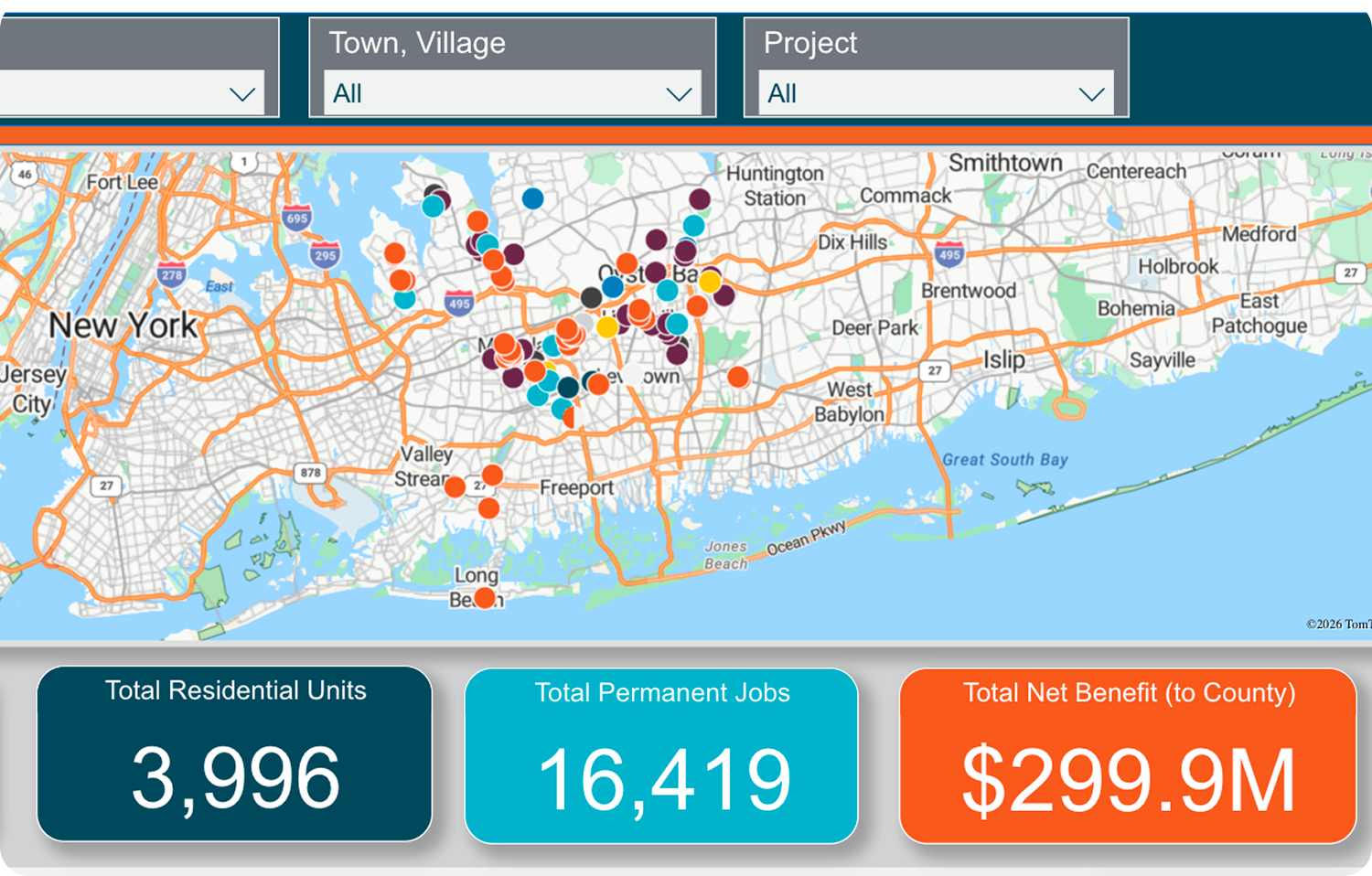 NCIDA economic impact dashboard